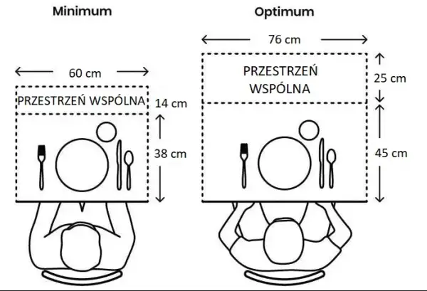 Ile miejsca na stół i krzesła? Sprawdź wymiary i ergonomię