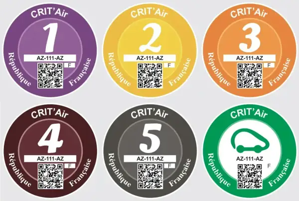 Les vignettes Crit'Air affichent la couleur des classes environnementales : violet (1), jaune (2), orange (3), bordeaux (4) et gris (5).