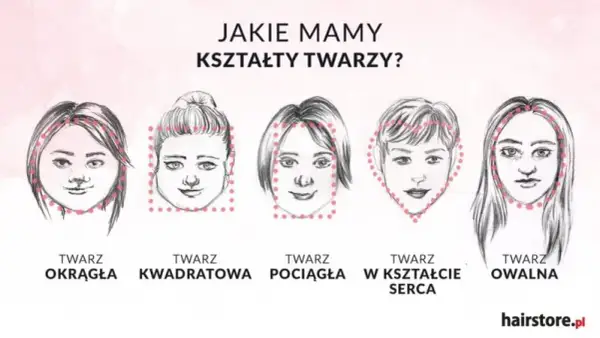 Idealna fryzura: Jak dopasować cięcie do kształtu twarzy i włosów?