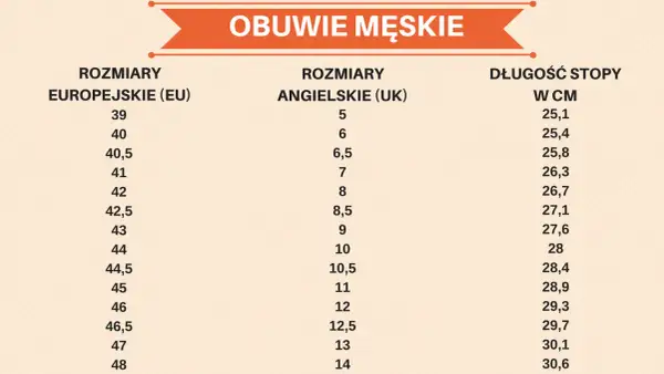 28 jaki to rozmiar buta? Poznaj europejskie rozmiary i różnice!
