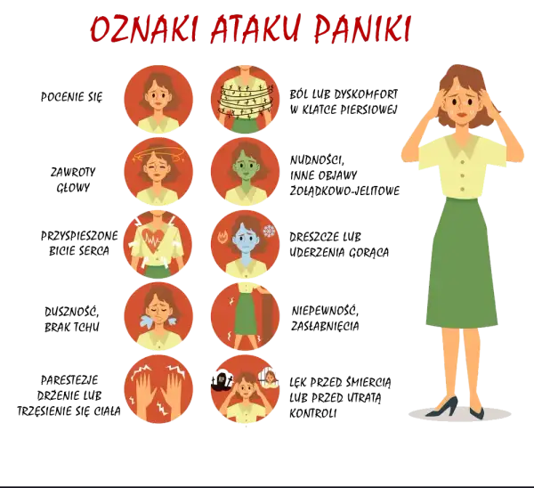 Atak paniki to choroba? Klucz do zrozumienia lęku i leczenia