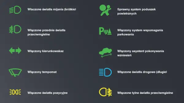 Auto światła: rodzaje i funkcje dla bezpiecznej jazdy