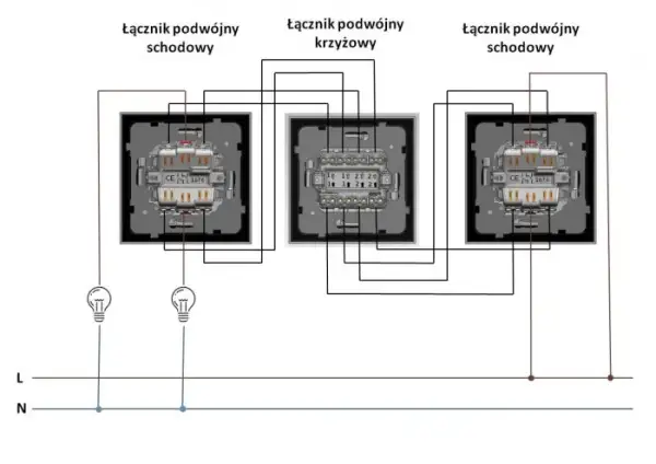 Jak podłączyć łącznik krzyżowy w instalacji elektrycznej - prosty poradnik