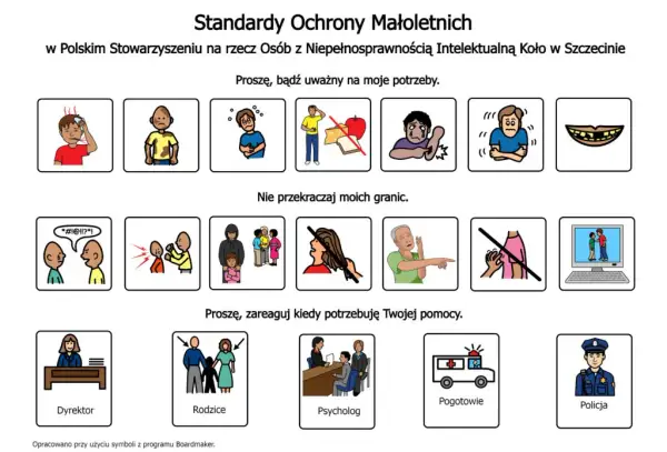 Czy dziecko ma prawo do prywatności? Zasady i granice naruszania intymności