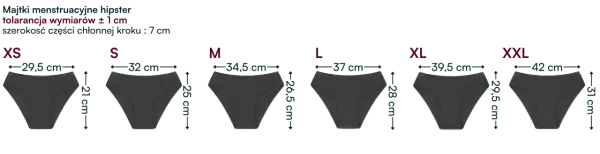 Szare majtki menstruacyjne hipster w rozmiarach XS-XXL z wymiarami.