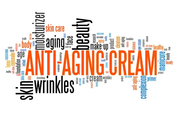 Chcesz wiedzieć, retinol co to? Obrazek to chmura słów o kremach anti-aging, z hasłami jak "skin care", "beauty", "retinol" i "wrinkles".