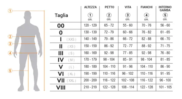 Tabella taglie uomo: la taglia 48 corrisponde a una taglia IV (M) con altezza 170-179 cm, petto 98-104 cm, vita 85-91 cm, fianchi 98-104 cm e interno gamba 81-85 cm.