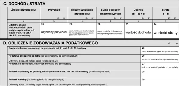 Formularz podatkowy zawiera sekcję "Dochód / Strata", gdzie oblicza się podatek od sprzedaży nieruchomości, uwzględniając przychód, koszty i odpisy.
