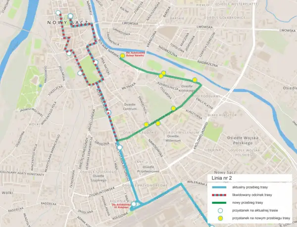 Mapa Nowego Sącza z linią nr 2, pokazująca aktualny i nowy przebieg trasy, przystanki. Nowy Targ nie jest widoczny.
