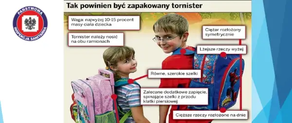 Waga plecaka trzecioklasisty: Maks. 4,5 kg? Zadbaj o zdrowie!