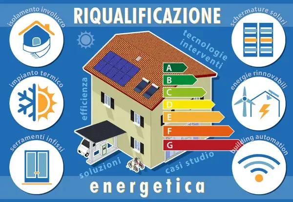 Riqualificazione energetica: isolamento, impianto termico, serramenti, schermature solari, energie rinnovabili, building automation. Un esempio di applicazione del regolamento edilizio tipo.