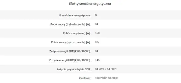 Plazma: Ile prądu zużywa i czy warto ją wymienić? Rachunki!