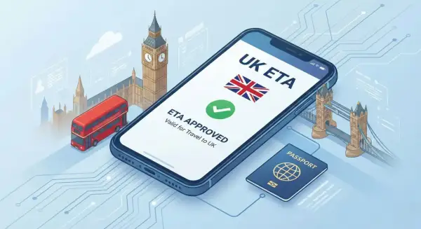Teléfono con aprobación de UK ETA, pasaporte y vistas icónicas de Londres. Ideal para quienes buscan viajar al Reino Unido.