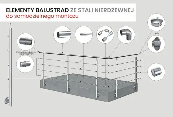 Elementy balustrad ze stali nierdzewnej do samodzielnego montażu, pokazujące różne akcesoria, takie jak złączki, kolanka i zakończenia, z zaznaczoną średnicą zewnętrzną elementów.