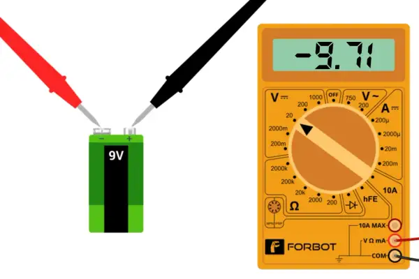 Multimetr mierzy napięcie baterii 9V, pokazując -9.71V. Idealne narzędzie a dla elektryka.