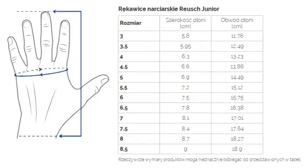 Jak dobrać rozmiar rękawiczek narciarskich? Poradnik krok po kroku