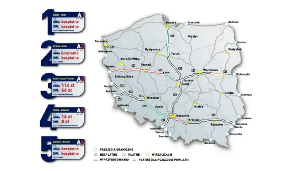 Mapa Polski z zaznaczonymi płatnymi autostradami. Niektóre odcinki są bezpłatne, inne płatne, a część w budowie.