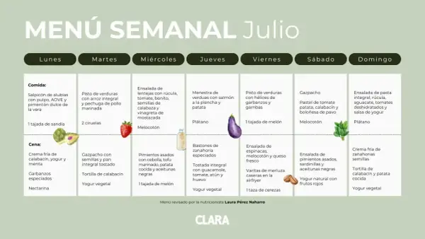 Menú semanal de julio con opciones de comida y cena para cada día, incluyendo gazpacho, ensaladas y platos con verduras.