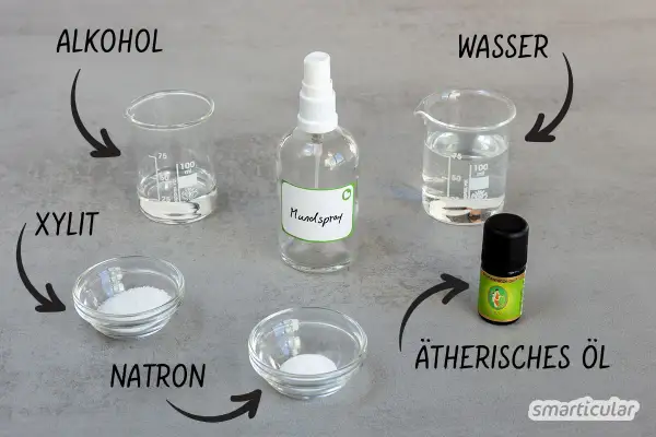 Zutaten für mundspray selber machen: Alkohol, Wasser, Xylit, Natron und ätherisches Öl.