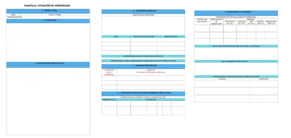 Plantilla para diseñar una unidad didáctica LOMCE, detallando identificación, justificación, descripción del producto final, concreción curricular, secuenciación didáctica, medidas de atención educativa y valoración del aprendizaje.
