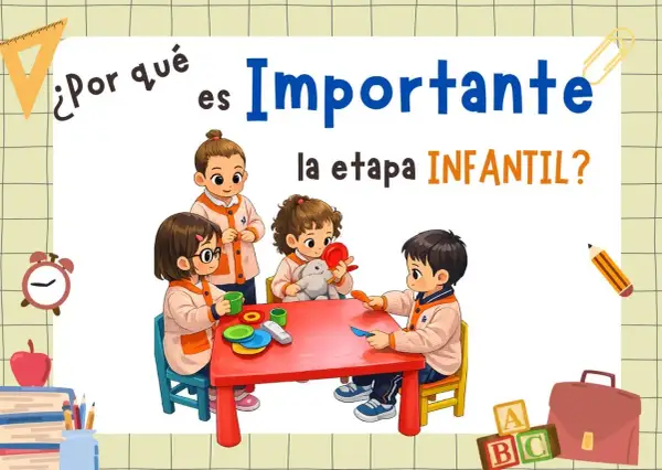 Cuatro niños en el colegio aprenden y juegan juntos en una mesa roja. La imagen resalta la importancia de la etapa infantil.