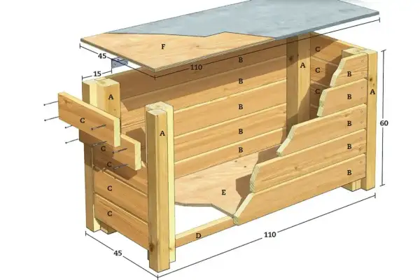 Detaljerad ritning för att bygga en dynbox i trä. Visar stomme, sidor, botten och lock med mått.