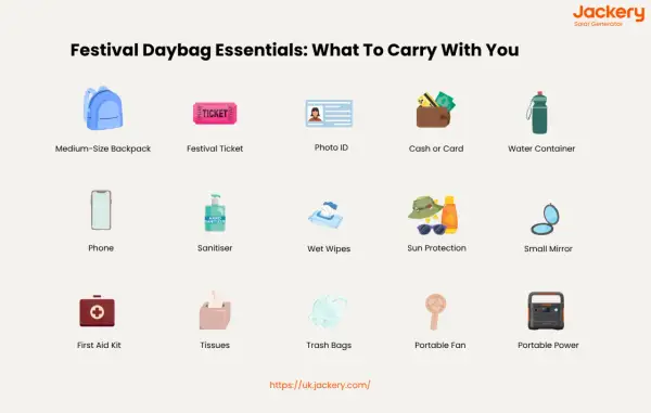 Festival packing list: backpack, ticket, ID, cash, water, phone, sanitizer, wipes, sun protection, mirror, first aid, tissues, trash bags, fan, and portable power.