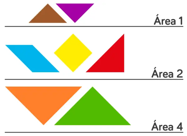 Figuras tangram de colores: marrón, morado, azul, amarillo, rojo, naranja y verde, divididas en tres áreas.