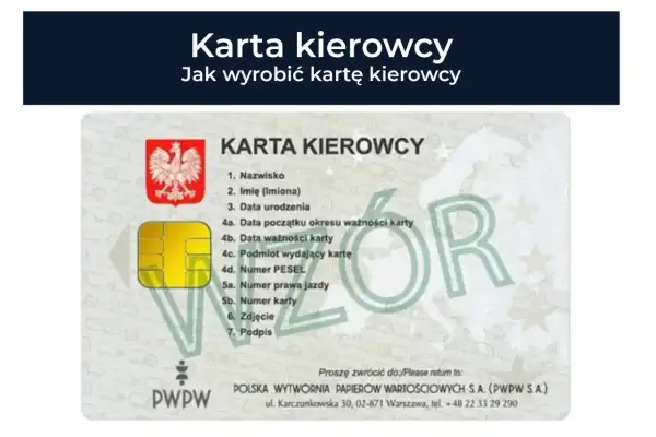 Wniosek o kartę kierowcy. Widok karty kierowcy z danymi: nazwisko, imię, data urodzenia, numer PESEL, numer prawa jazdy, zdjęcie i podpis.