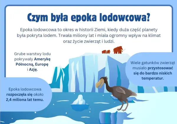 Epoka lodowcowa od ilu lat? Ziemia pokryta lodem, mamuty i ptak na lodzie. Epoka lodowcowa rozpoczęła się ok. 2,4 miliona lat temu.