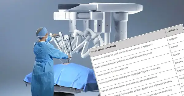 Czy laparoskopia jest refundowana przez NFZ? Poznaj ważne szczegóły