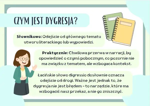 Ilustracja wyjaśnia, czym jest dygresja: odejście od głównego tematu, które może wzbogacić przekaz, a nie go zniszczyć.