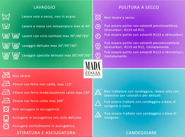 Guida ai lavaggi: capi bianchi a quanti gradi? Lavaggio normale max 60°, delicato max 40°, a mano max 40°.