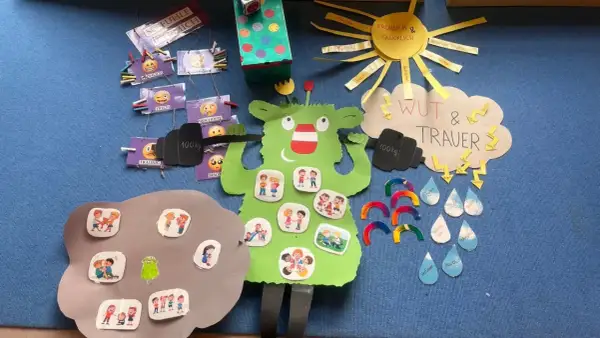 Basteln zum Thema Freundschaft Grundschule: Ein grünes Monster mit Bildern von Kindern, die Freundschaft zeigen, umgeben von Gefühlen wie Freude, Wut und Trauer.