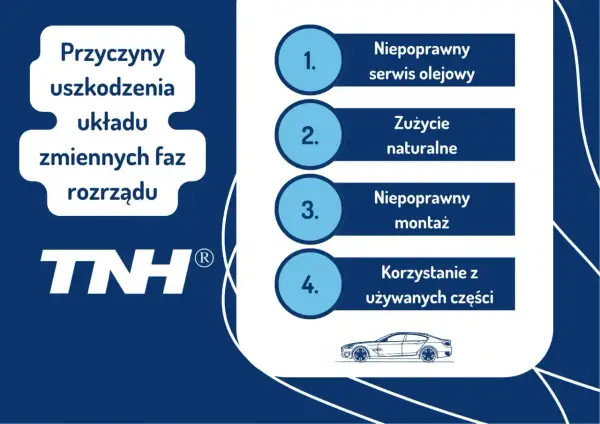 Przyczyny uszkodzenia układu zmiennych faz rozrządu: niepoprawny serwis olejowy, zużycie naturalne, niepoprawny montaż, używane części.