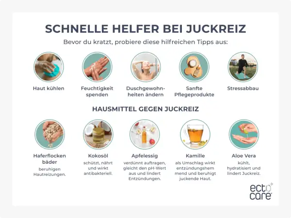 Schnelle Hilfe bei Juckreiz: Kühlung, Feuchtigkeit, sanfte Pflege, Stressabbau & Hausmittel wie Haferflocken, Kokosöl, Apfelessig, Kamille, Aloe Vera.