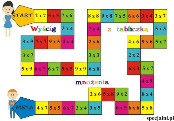 Plansza do gry "Wyścig z tabliczką mnożenia" - świetny sposób, jak nauczyć dziecko tabliczki mnożenia przez zabawę.