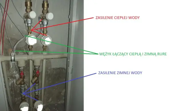 Dlaczego nie ma ciepłej wody w kranie w bloku? Sprawdź przyczyny i rozwiązania