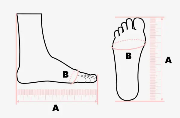 Illustrazione di un piede con indicazioni per la misura del piede in cm. La linea A indica la lunghezza, la B la circonferenza.