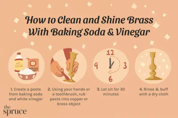 Learn how to clean brass with baking soda and vinegar. The graphic shows steps: make a paste, scrub, let sit, and buff for a shine.