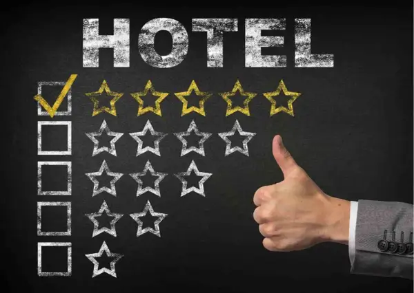Ocena hotelu: zaznaczony pierwszy kwadrat i jedna złota gwiazdka. Kciuk w górę oznacza zadowolenie z pobytu.