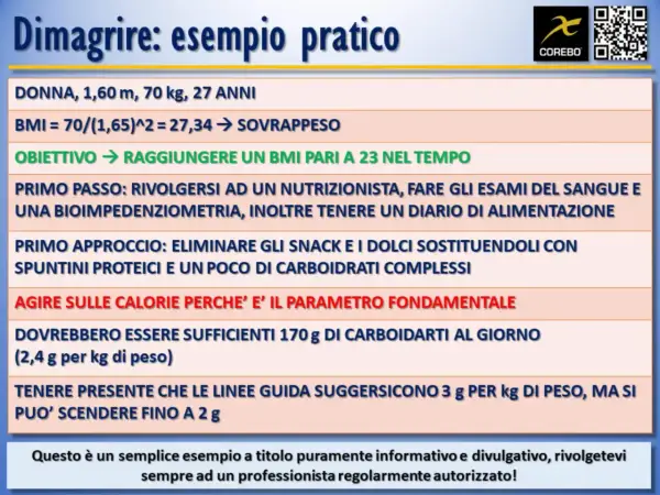 Esempio pratico per dimagrire: 170g di carboidrati al giorno (2,4g/kg) sono sufficienti, ma si può scendere a 2g/kg.