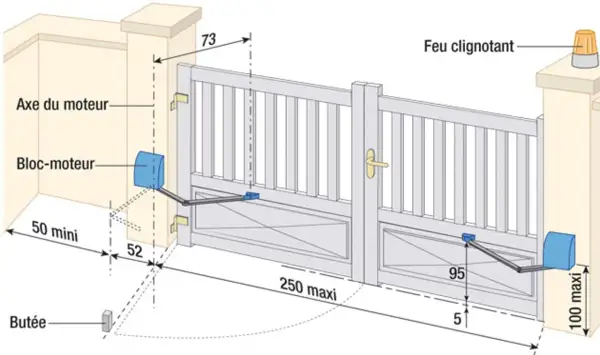 Schéma d'installation du cablage moteur portail coulissant, montrant les dimensions et les composants comme le bloc-moteur et le feu clignotant.