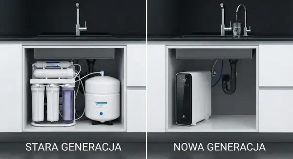 Porównanie rodzajów filtrów do wody: stara generacja z wieloma elementami i nowa, kompaktowa jednostka.