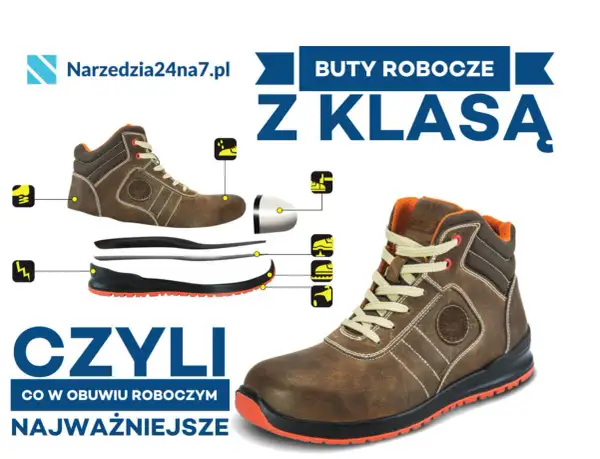 Buty robocze z klasą – zobacz, jakie buty robocze są najważniejsze. Rozłożony na części but roboczy z opisem elementów.