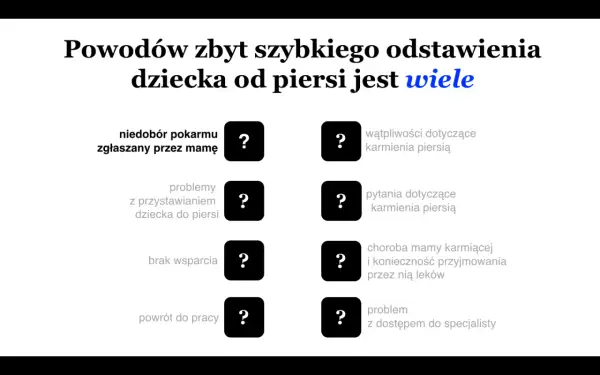 Powody szybkiego odstawienia dziecka od piersi: niedobór pokarmu, problemy z przystawianiem, brak wsparcia, powrót do pracy, wątpliwości, pytania, choroba mamy, problem z dostępem do specjalisty.