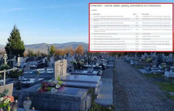 Cmentarz w Siedlcach - cennik opłat. Ile kosztuje miejsce na cmentarzu? Od 200 zł za dochowanie urny do 3200 zł za grób betonowy 4-osobowy.