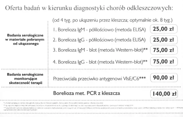 Badania na boreliozę: serologiczne (IgM, IgG) metodą ELISA i Western-blot, przeciwciała VlsE/C6, PCR z kleszcza. Ceny od 25 zł.