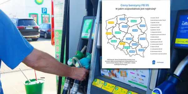 Ile kosztuje benzyna 98? Sprawdź aktualne ceny i różnice regionalne