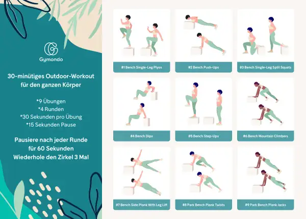 Ein 30-minütiges Outdoor-Workout für den ganzen Körper mit 9 Übungen, darunter Bench Push-Ups und Mountain Climbers. Perfekt für sport im freien.